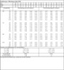 E7028603