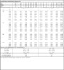 E7029008