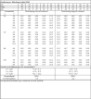 E7029009
