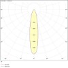 E7478568