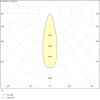 E7478569